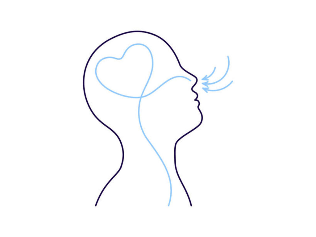 Pravilno disanje kroz nos